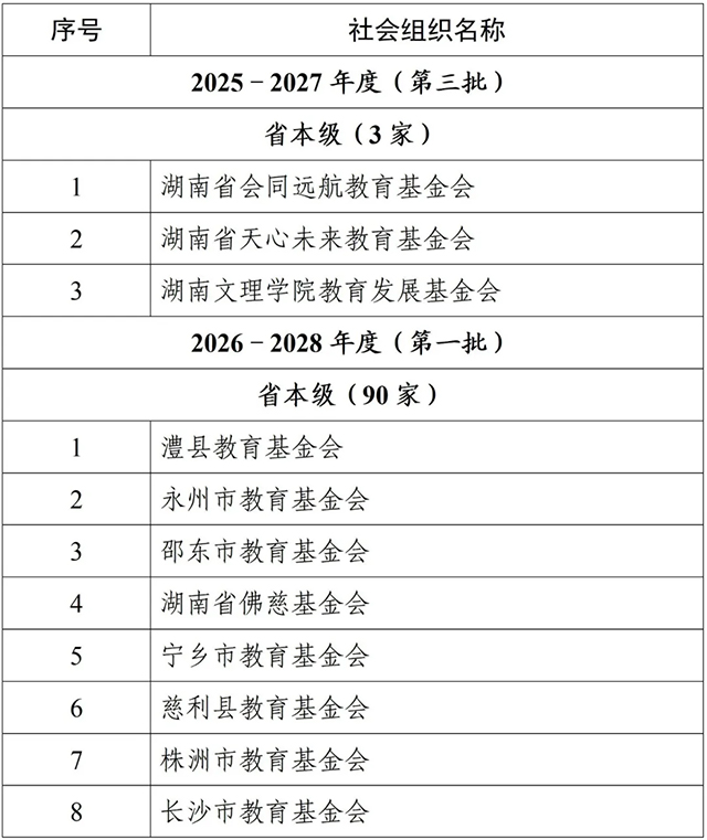 公示1