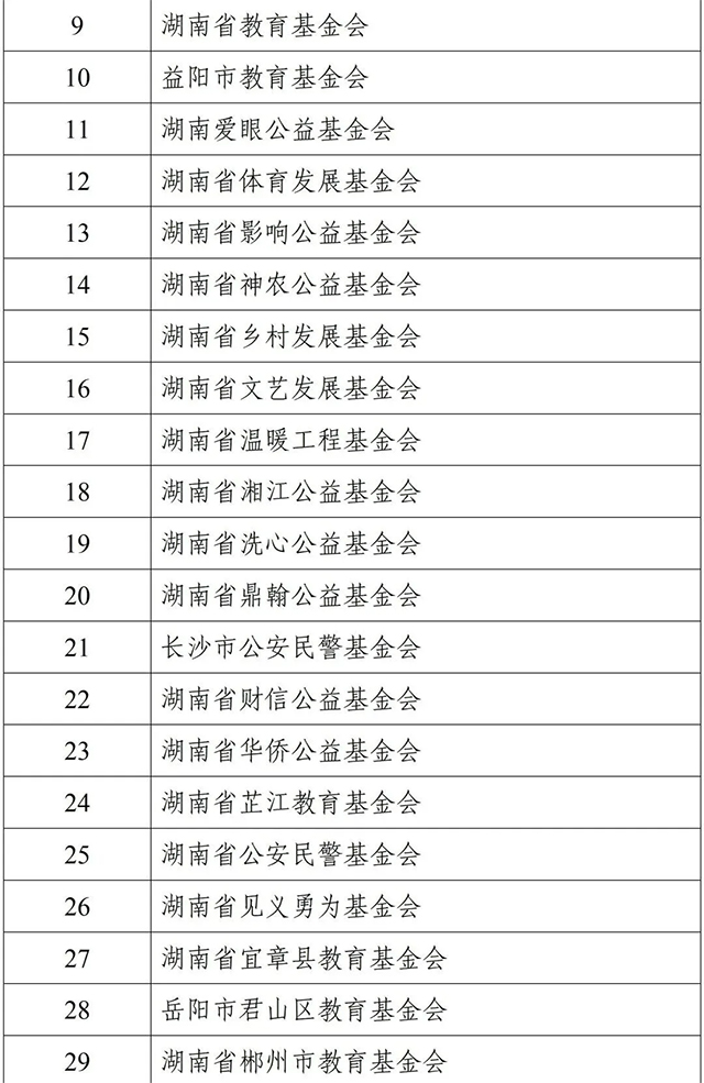 公示2