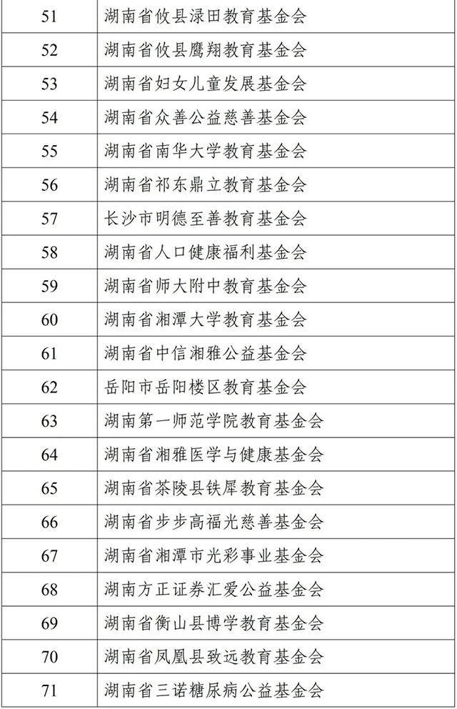 公示4