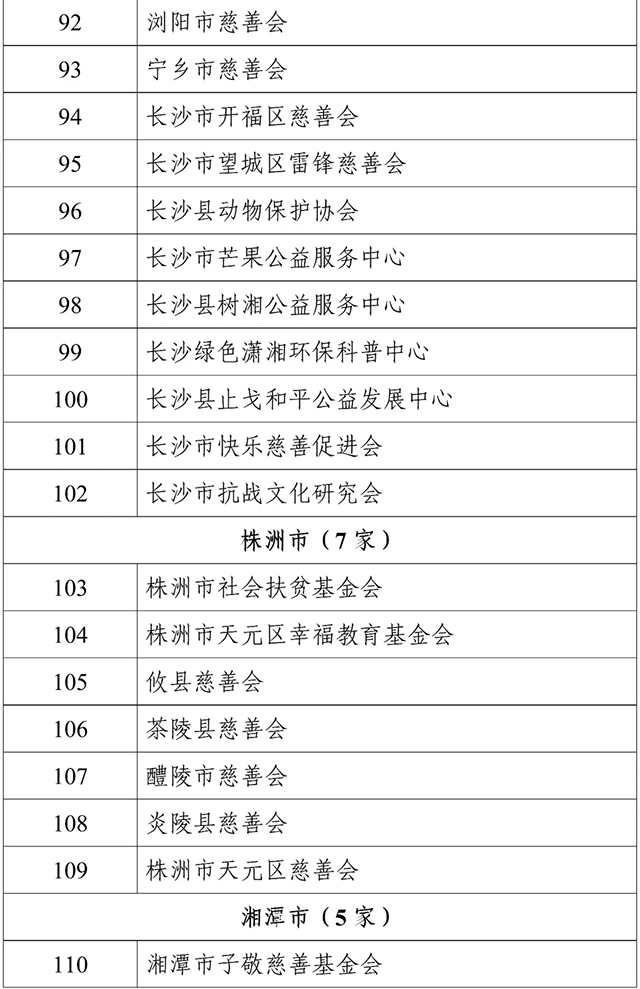 公示6