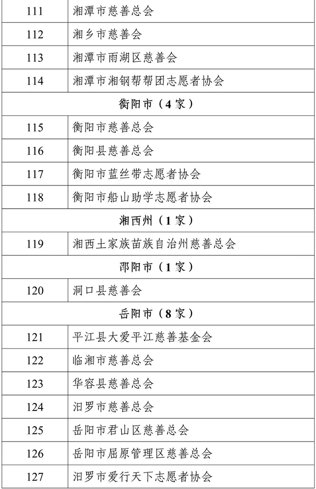 公示7