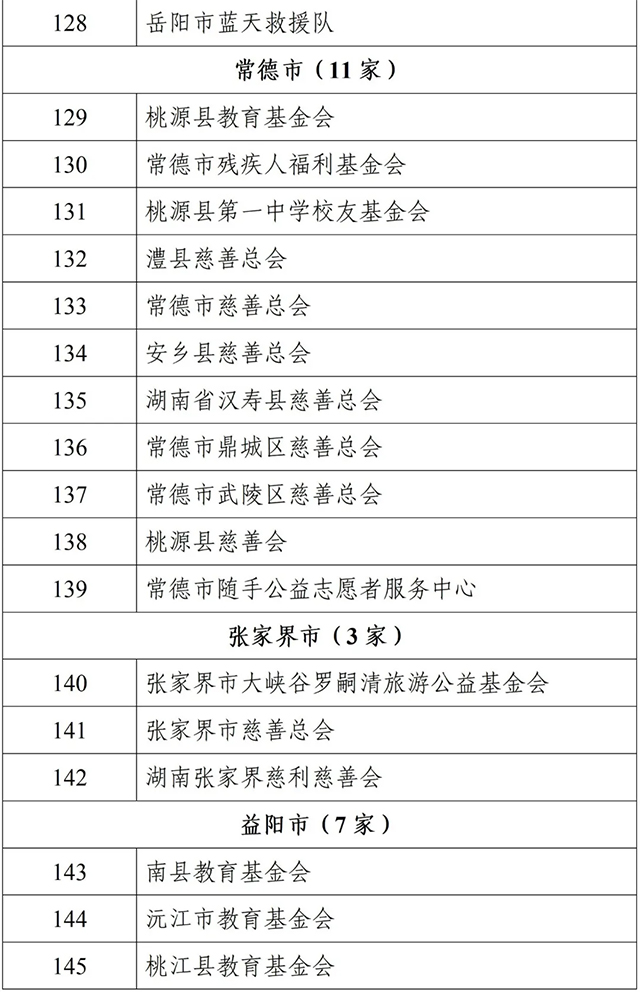 公示8