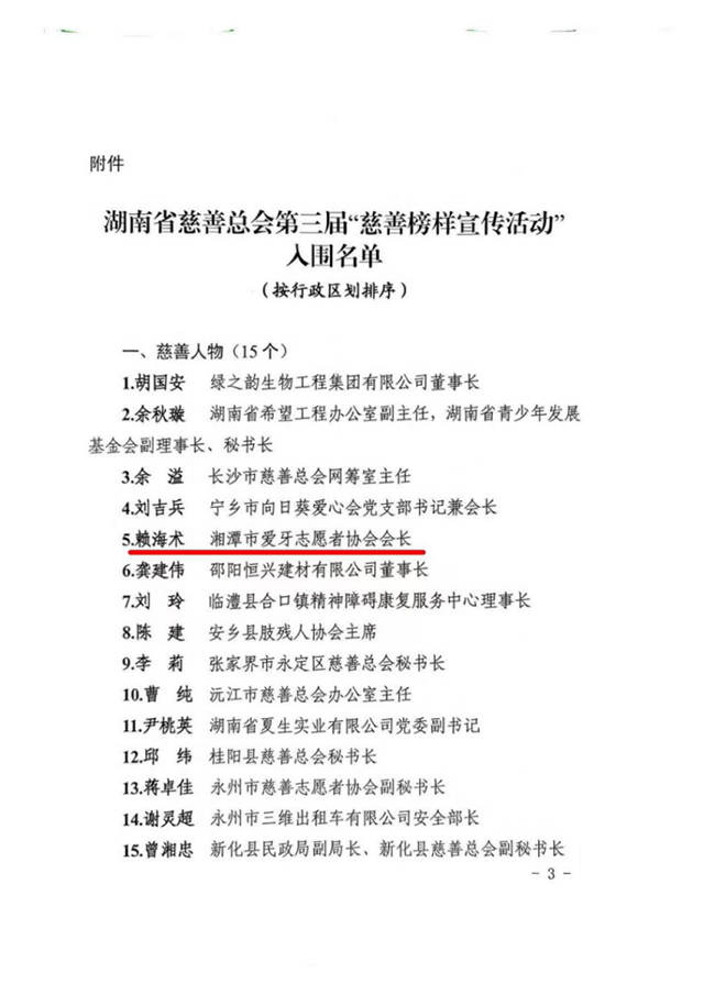 获奖1s