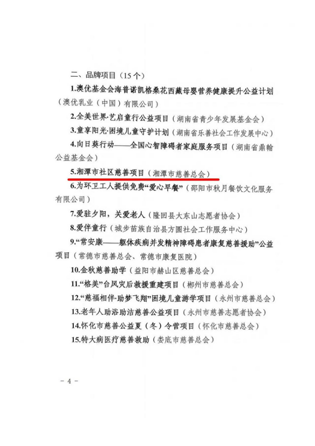 获奖2s